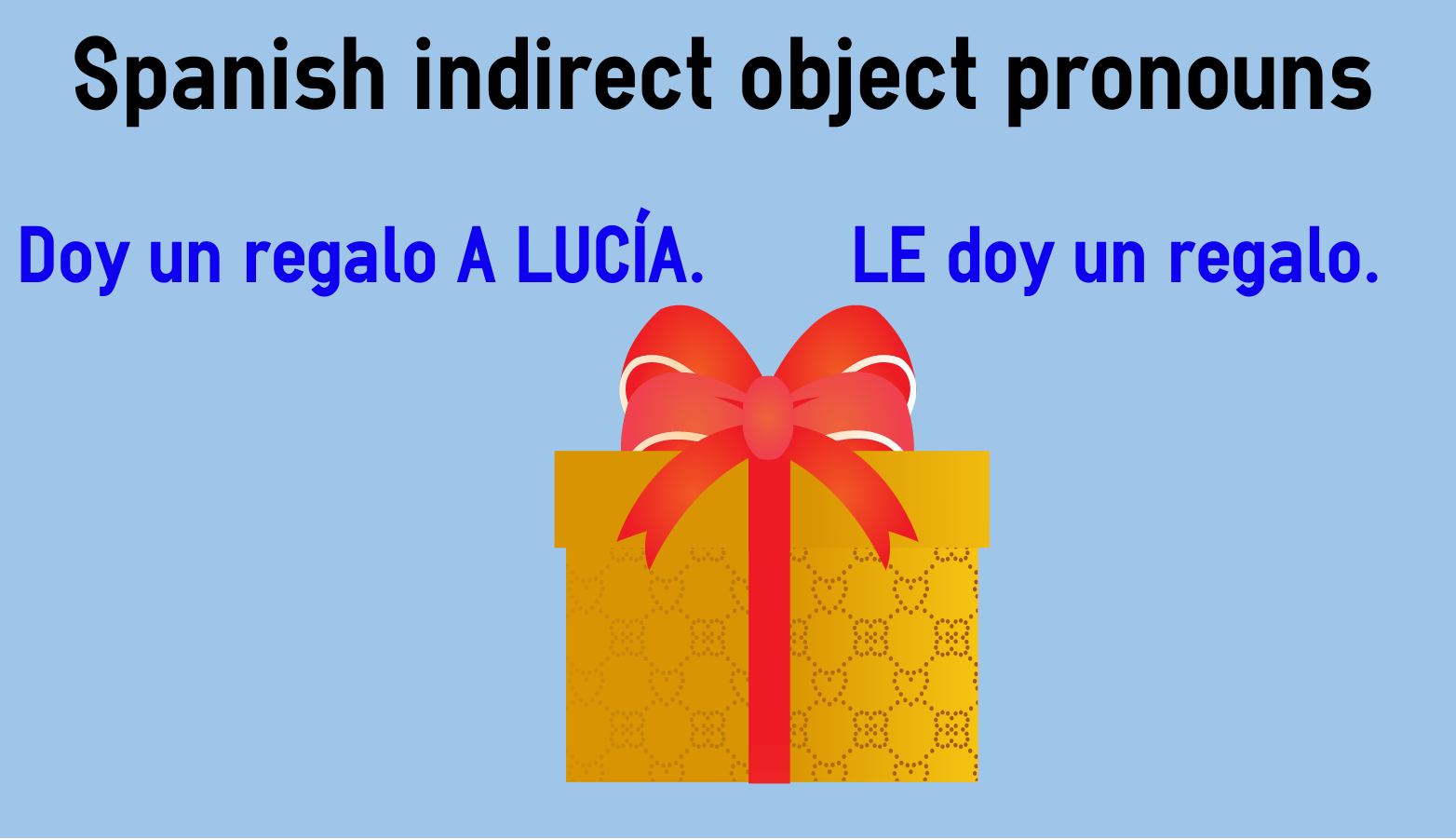 spanish-indirect-object-pronouns